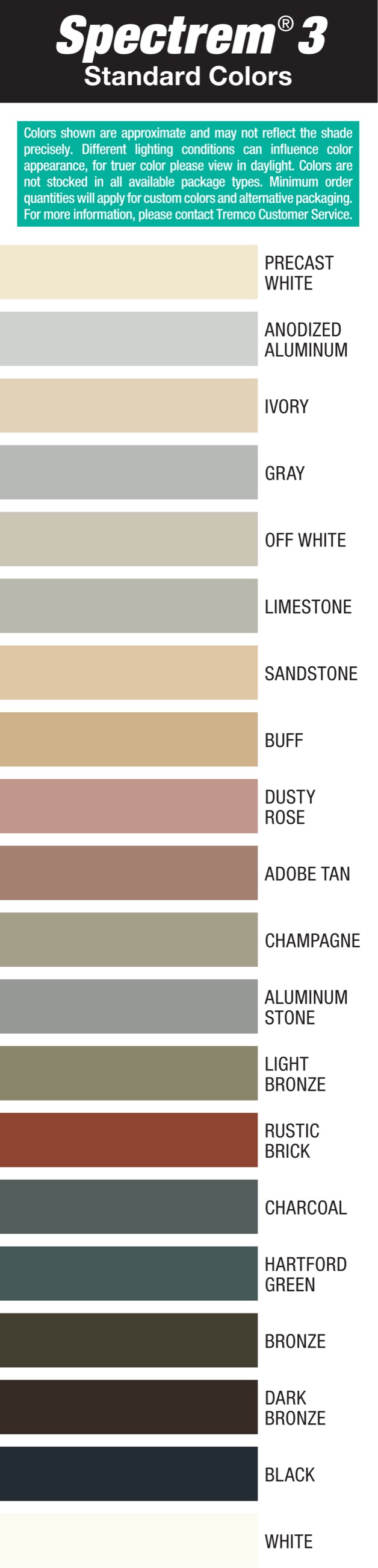 Spectrem 3 colour chart