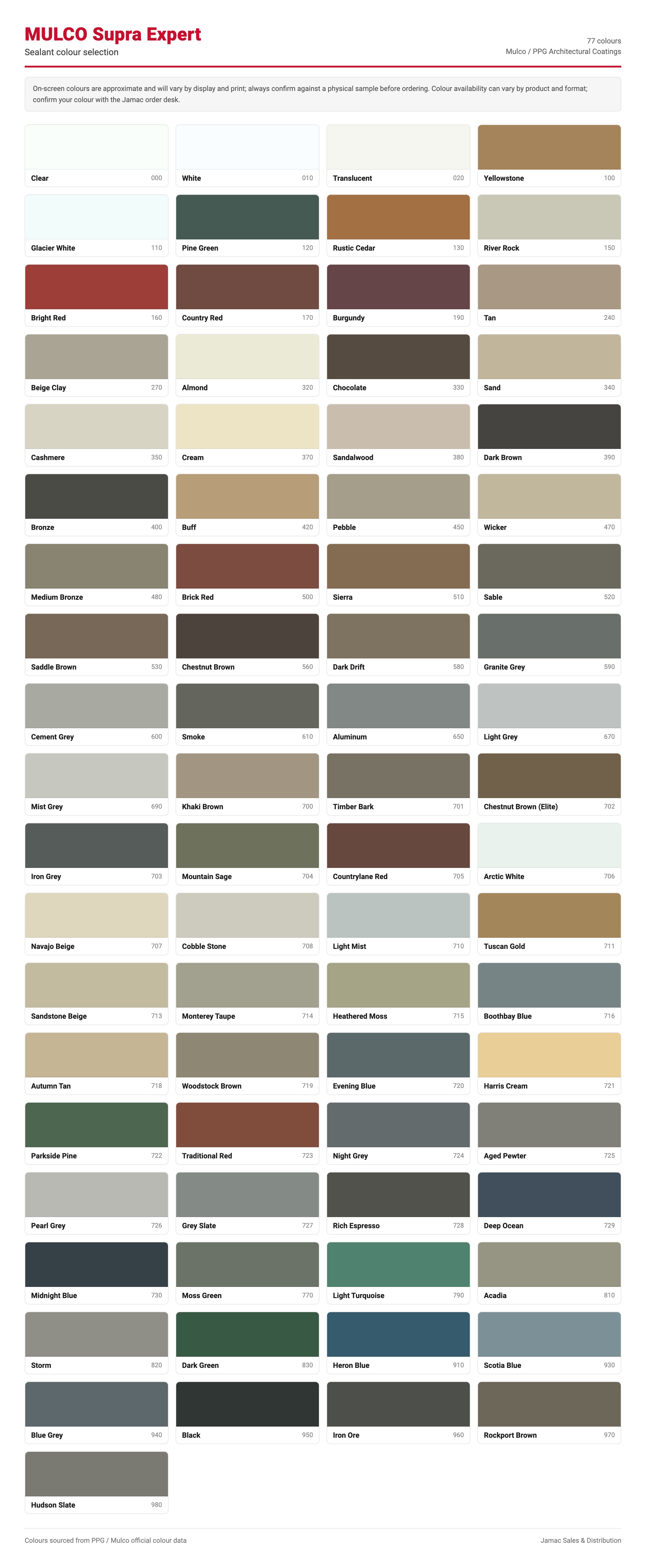 Supra Expert colour chart